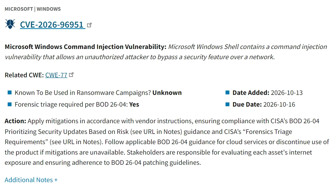 La ficha de la CVE-2026-96951 en el catálogo de CISA: fecha en que se agregó, plazo y si se usa en ransomware.