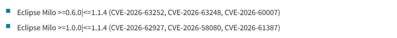 Las versiones afectadas de Eclipse Milo en el aviso de CISA, con los identificadores de sus fallas.